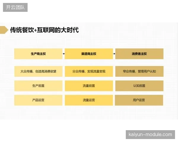 上海新建马术中心票务策略精确对标高净值人群，提供捆绑餐饮与社交权益的动态库存包